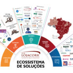 Corretores de seguros ganham novas soluções
