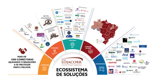 Corretores de seguros ganham novas soluções