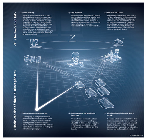 MARSH/JLT realiza evento sobre segurança cibernética