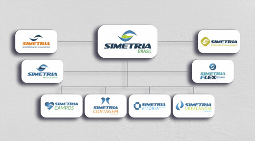 Simetria Brasil expande operações no mercado