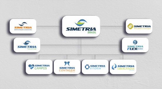 Simetria Brasil expande operações no mercado