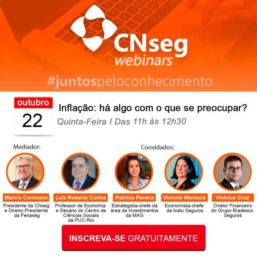 Inflação: há algo com o que se preocupar?