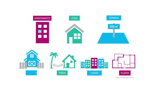 Porto Seguro apresenta novo  consórcio de Imóveis