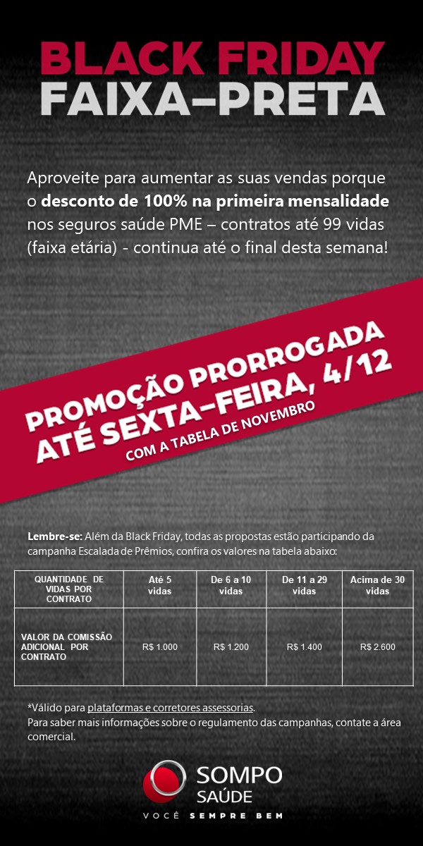 Black Friday Prorrogada: confira uma lista de ofertas da