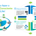 “Descarte Consciente MetLife”