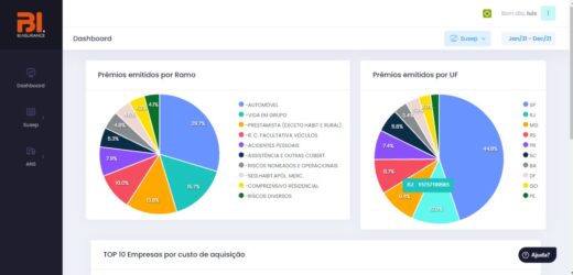 BI.nsurance oferece novo serviço gratuito aos corretores de seguros