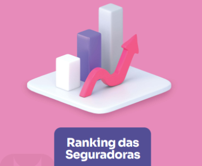 Sincor-SP divulga Ranking das Seguradoras 2021
