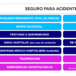 Prudential e Mercado Pago lançam seguro de acidentes pessoais com coberturas diferenciadas