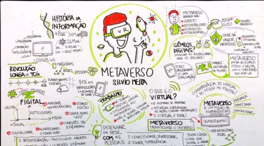 Festival da Inovação, do Grupo Bradesco Seguros, reúne time de especialistas