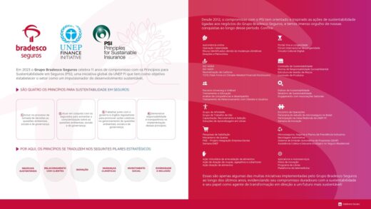 Grupo Bradesco Seguros reforça pioneirismo com os Princípios para Sustentabilidade em Seguros (PSI)