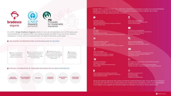 Grupo Bradesco Seguros reforça pioneirismo com os Princípios para Sustentabilidade em Seguros (PSI)