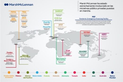 Perdas por desastres naturais disparam em 2023