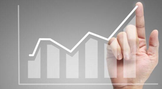 Resultados anuais da HDI Global no Brasil