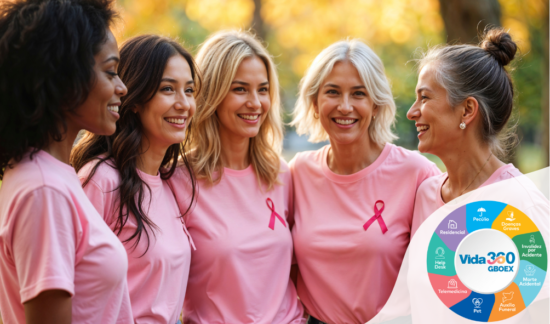 GBOEX, na campanha de conscientização, destaca a importância da proteção